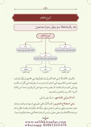 Et Tuhfetüs Seniyye التحفة السنية شرح الأجرومية | Yeni Bilgisayar Yazı