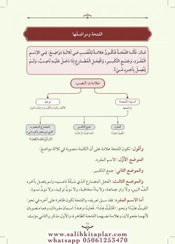 Et Tuhfetüs Seniyye التحفة السنية شرح الأجرومية | Yeni Bilgisayar Yazı